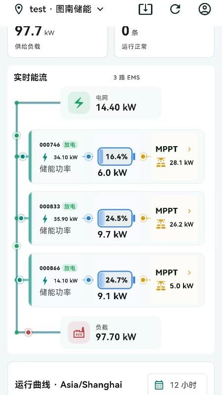 图南EMS能源管理系统手机版v1.0.3 3