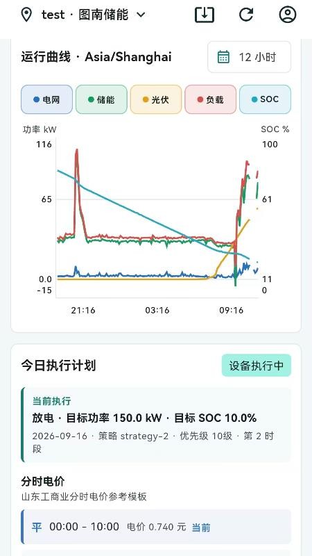 图南EMS能源管理系统手机版v1.0.3 2