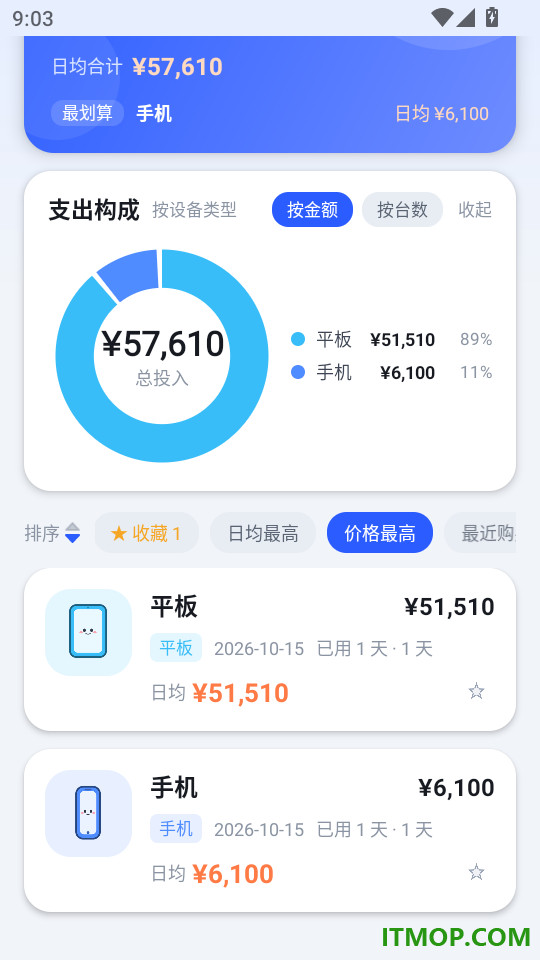 设备账免费版
