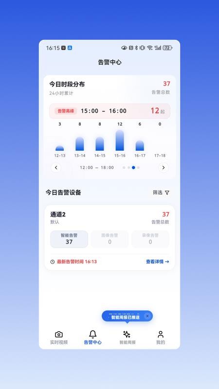 智能感知平台最新版v2.0.13 2