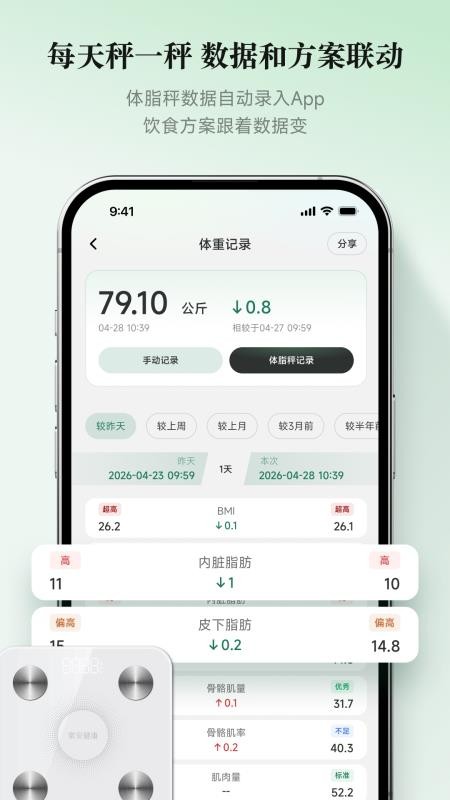 棠安健康官网版v1.0.7(4)