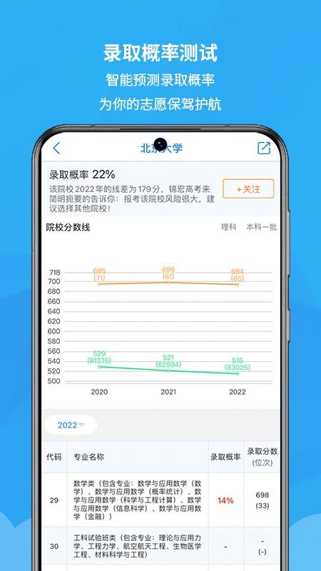 锦宏高考appv5.2.7(2)