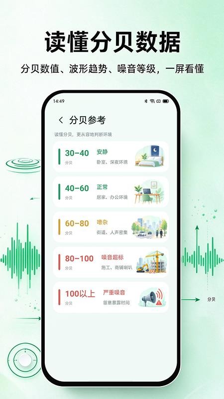 噪音测分贝仪最新版v1.0.0 4