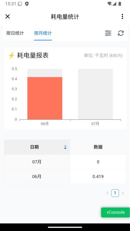 智暖云服最新版v1.8.0(1)