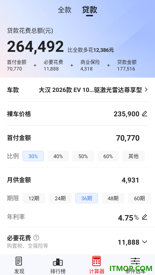 人人惠买车官方版