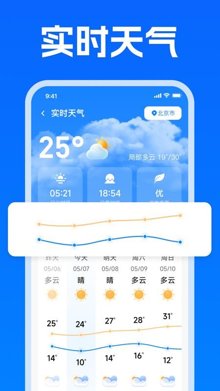 车载手机互联软件v1.0.0(1)