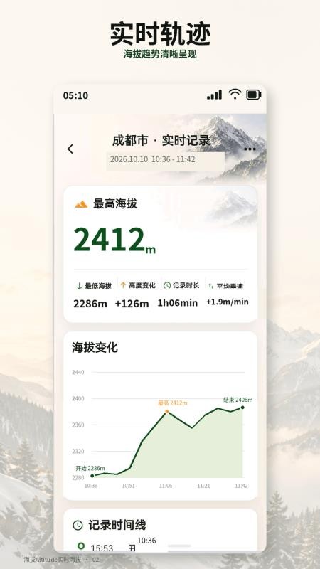海拔altitude实时海拔手机版v3.2.5.5 2