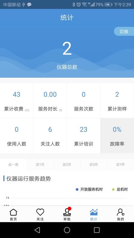 仪器控畅享版官网版v1.0.29(1)