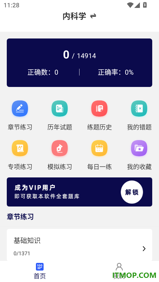 主治医师刷题库最新版