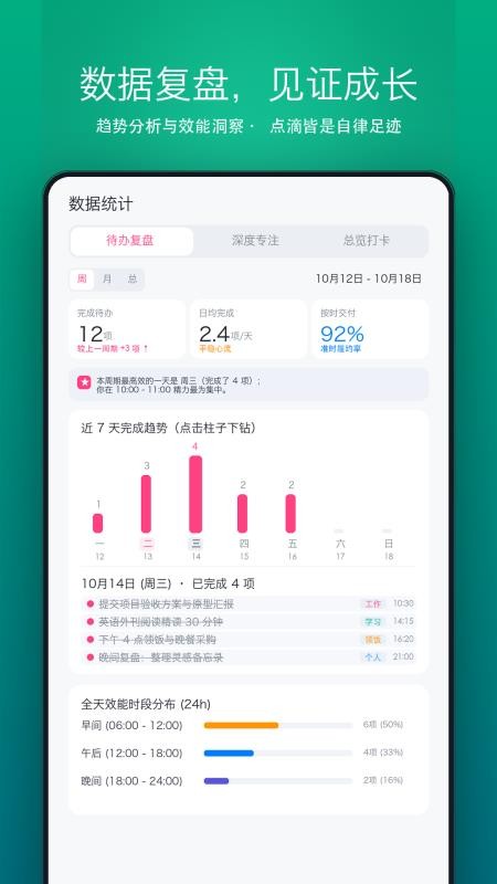 点滴清单最新版v1.0.1(1)