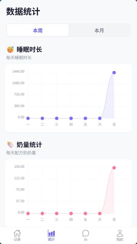 宝宝成长记录AI免费版v1.0.0 4