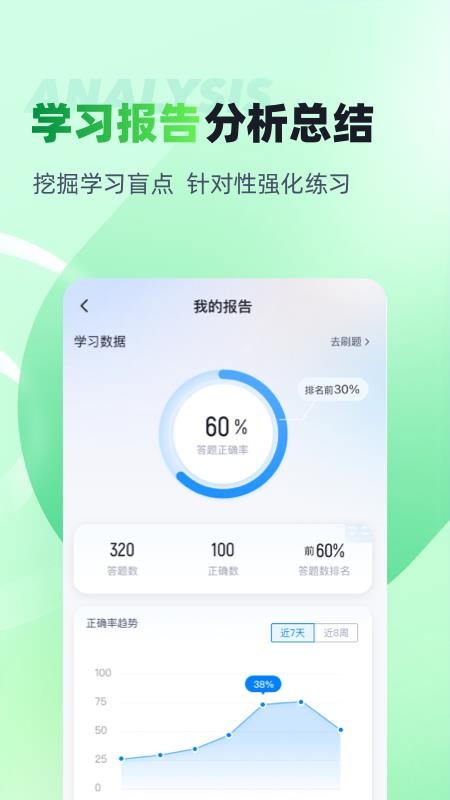 绿化工考试聚题库v2.2.4(2)