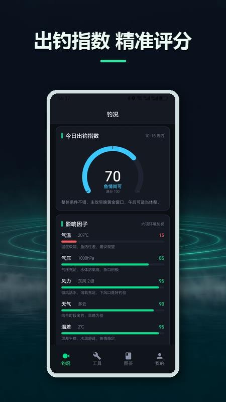 历史天气查询钓鱼指数最新版v1.2(4)