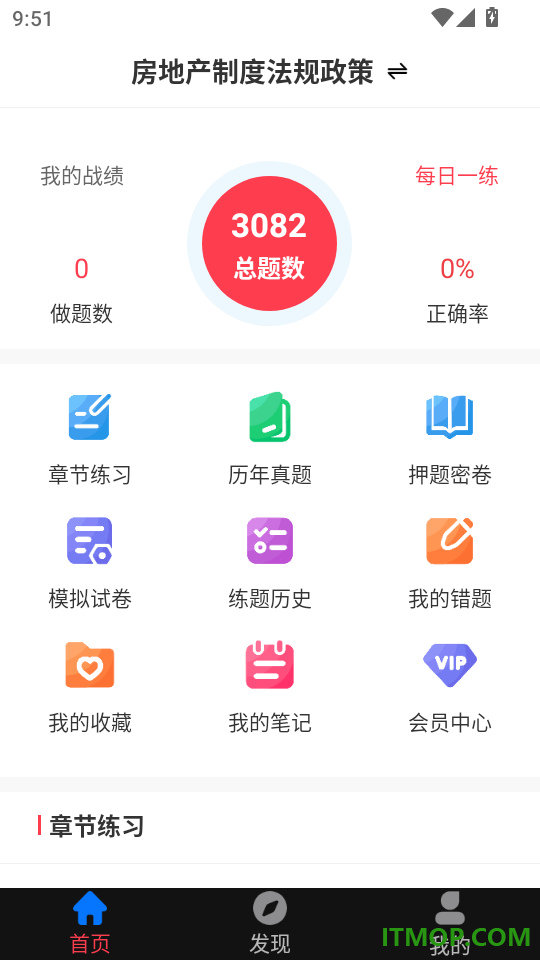 房地产评估师刷题狗手机版