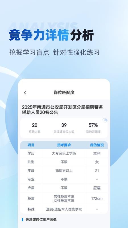 辅警招考雷达appv2.2.4 2