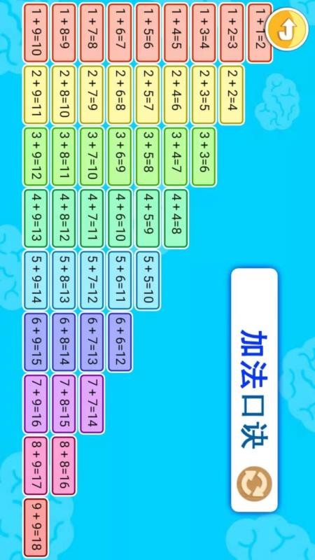 宝宝学数字免费版v3.8gkx(2)