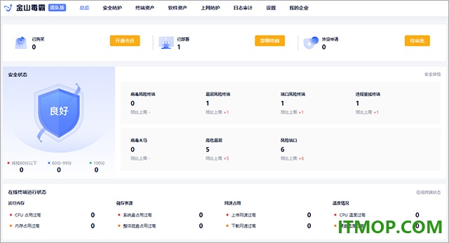 金山毒霸团队版