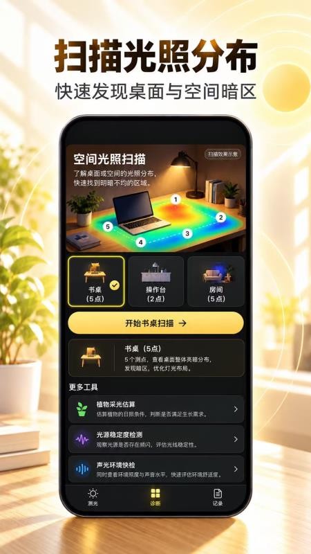 光强仪eLux官网版v3.5.22 3