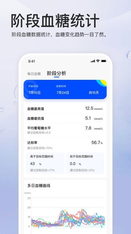 GluRing官方版v1.2.3 1