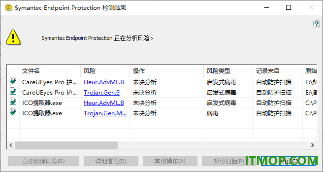 symantec endpoint protection(防病毒软件)