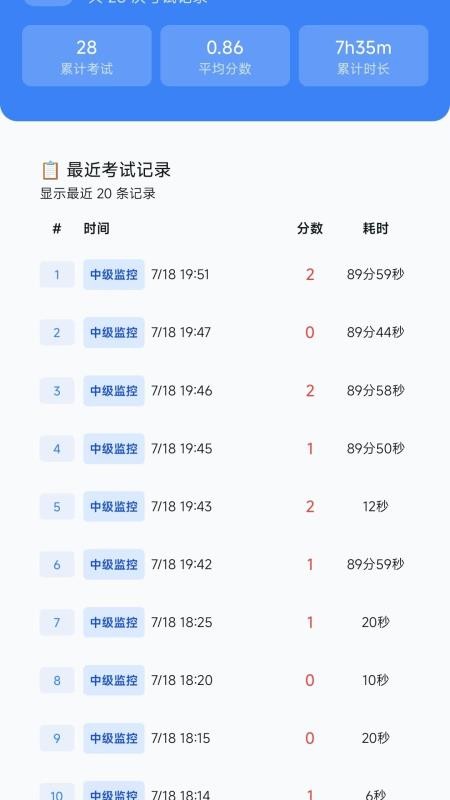 上岸消考最新版v1.0.3 2