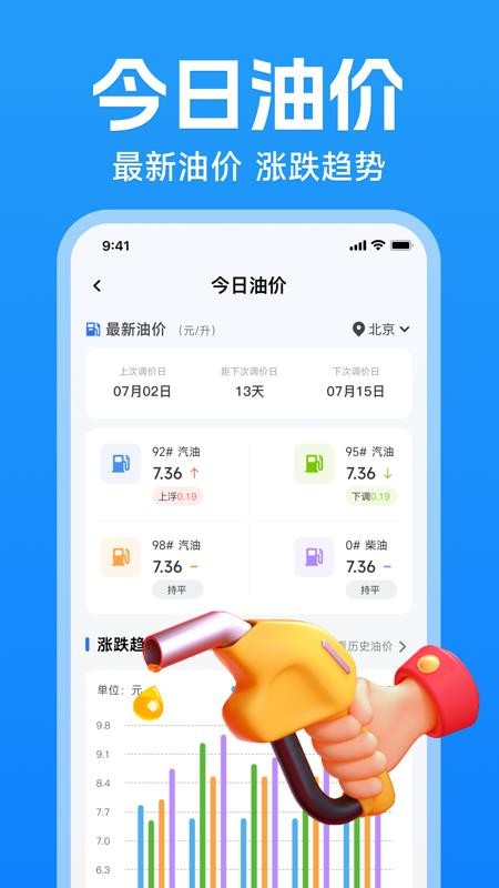违章处罚代码指南最新版v1.0.0 2