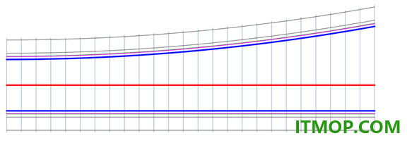 civil3d2025中文特别版