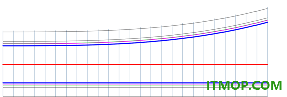 civil3d2025中文特别版