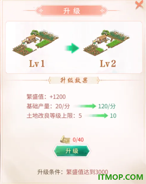 皇上吉祥2游戏