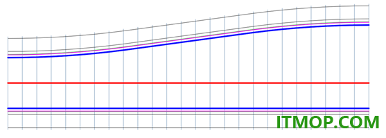 civil3d2025中文特别版