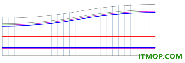 civil3d2025中文特别版