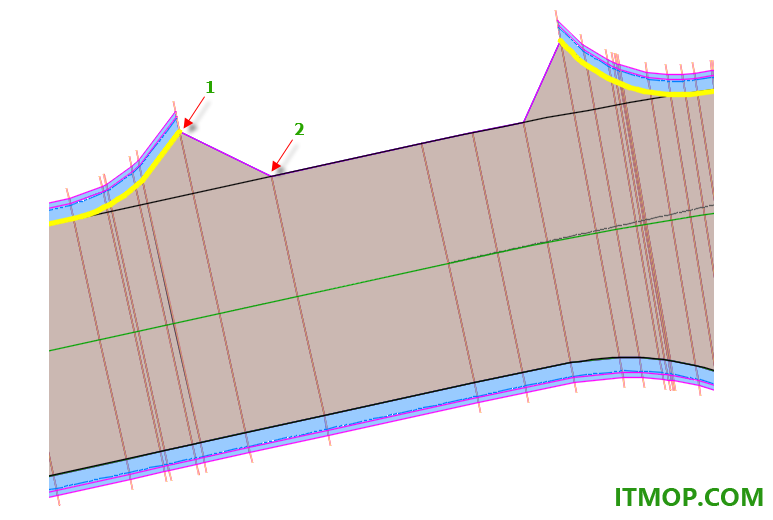 autodesk civil 3d 2022