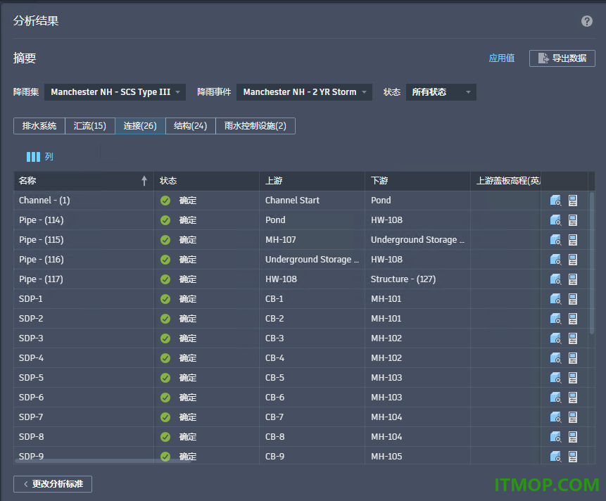 Autodesk AutoCAD Civil 3D 2026 64位