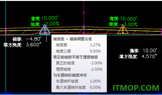 civil3d2024中文特别版
