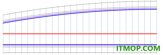 civil3d2025中文特别版