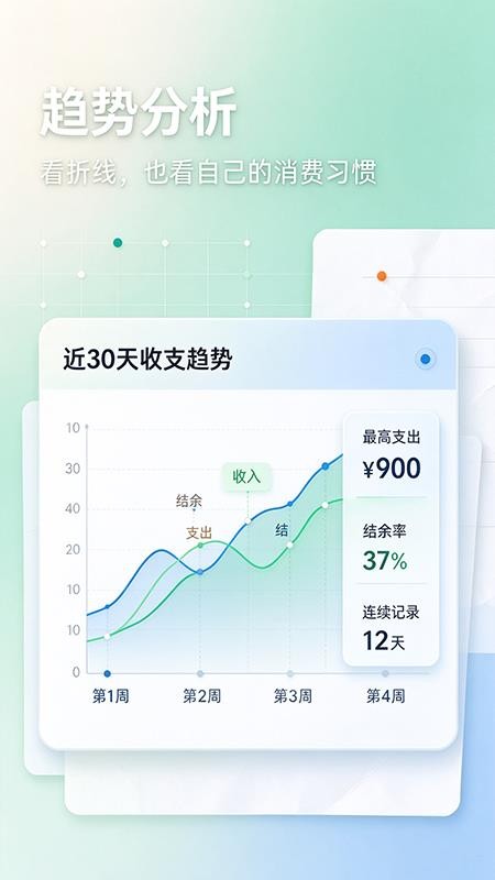 折线记账最新版v1.5.4 2