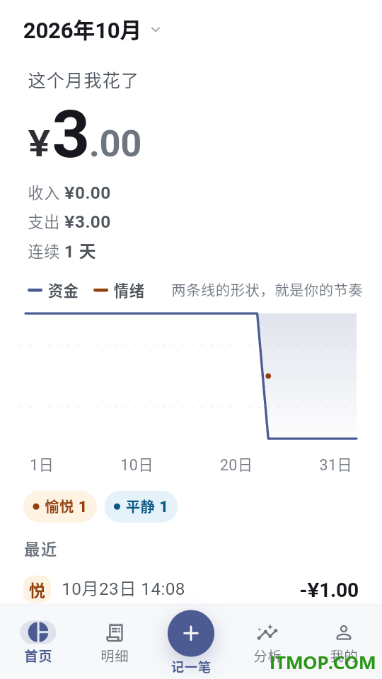 折线记账最新版