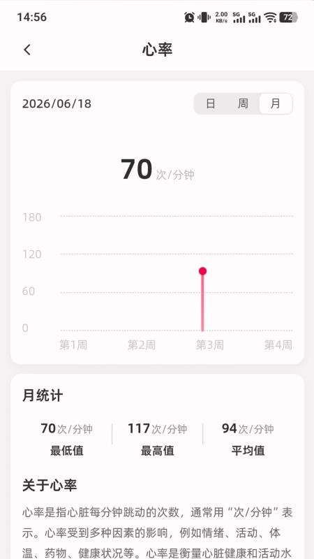 陪着你走最新版v1.3.8(2)