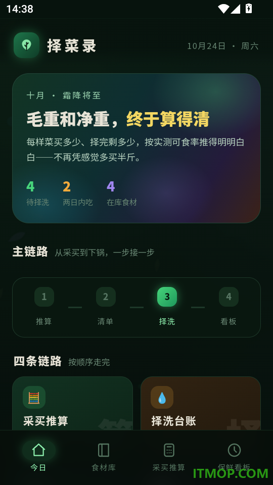 择菜录官方版