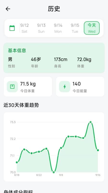 AB健康最新版v1.0.4(4)