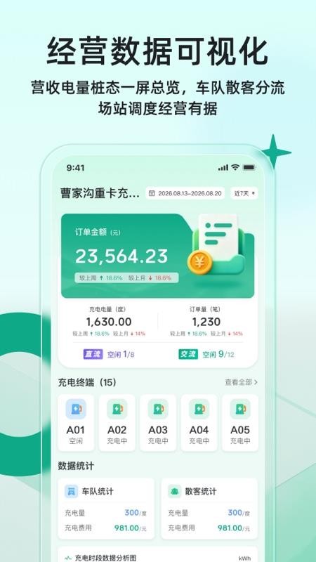 逸卡充场站管家手机版v1.0.0 5