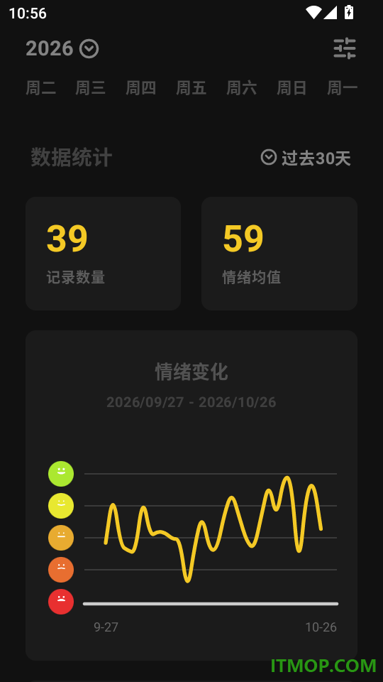 情绪日记本免费版