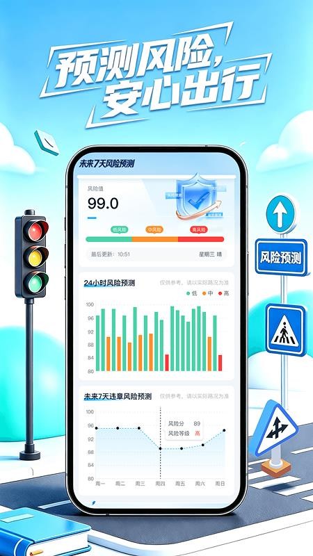 违章代码指南手机版v1.0.2 2