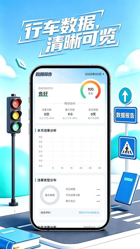 违章代码指南手机版v1.0.2 3