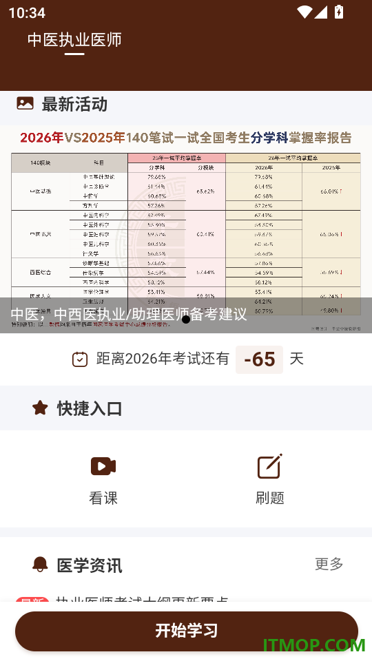 千金中医官网版