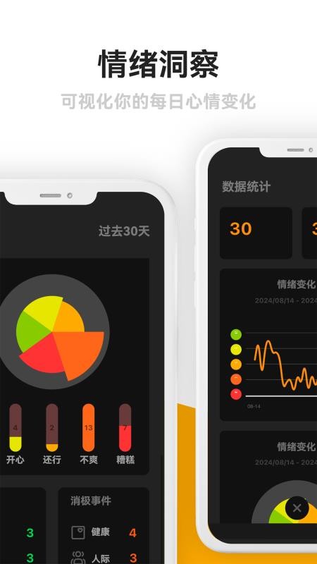 情绪日记本免费版v1.9.0 5