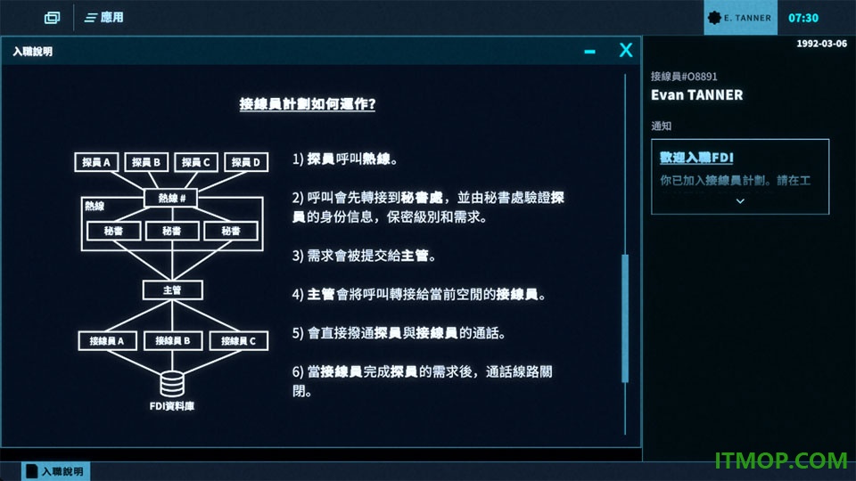 接线疑云游戏