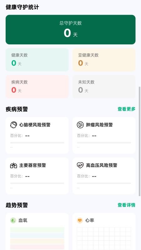 颐初手机版v2.2.0(2)