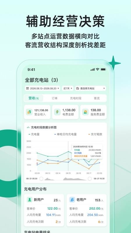 逸卡充场站管家手机版v1.0.0 2