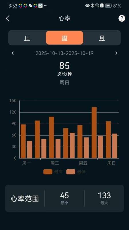 Hi Ring最新版v3.1.0(1)